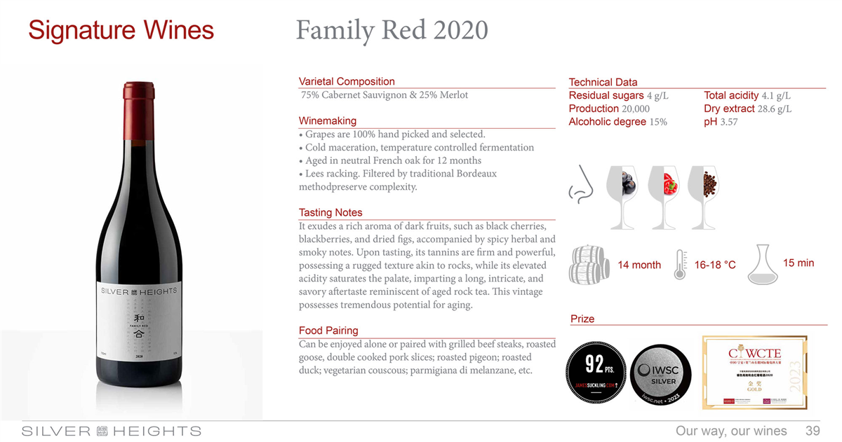 2052024_34528_PM_Family-Red-2020.png